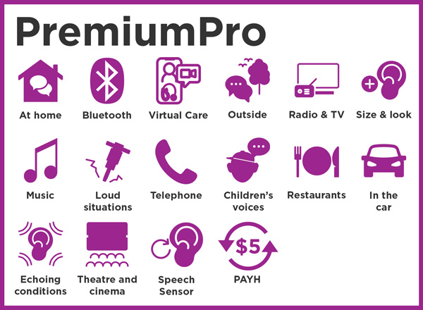 premium hearing aid prices in new zealand